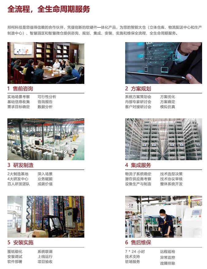 售前售中售后(图1)